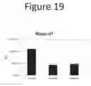 Fig. 20 - Activation of bioluminescence by structural complementation