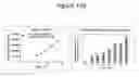 Fig. 201 - Activation of bioluminescence by structural complementation