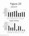 Fig. 23 - Activation of bioluminescence by structural complementation