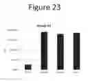 Fig. 24 - Activation of bioluminescence by structural complementation