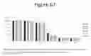 Fig. 68 - Activation of bioluminescence by structural complementation