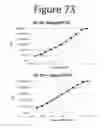 Fig. 74 - Activation of bioluminescence by structural complementation