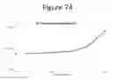 Fig. 75 - Activation of bioluminescence by structural complementation