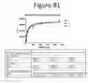 Fig. 82 - Activation of bioluminescence by structural complementation
