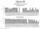 Fig. 90 - Activation of bioluminescence by structural complementation