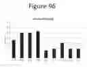 Fig. 97 - Activation of bioluminescence by structural complementation