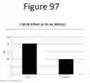Fig. 98 - Activation of bioluminescence by structural complementation