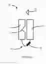 Fig. 04 - Linked Peptide Fluorogenic Biosensors