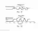Fig. 09 - BRIDGED ELEMENT FOR DETECTION OF A TARGET SUBSTANCE