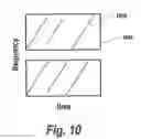 Fig. 08 - Apparatus and method for mitigating interference in an automotive radar system