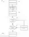 Fig. 01 - Touch-gesture control for side-looking sonar systems