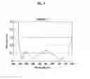 Fig. 08 - ANTIREFLECTION FILM, OPTICAL ELEMENT, AND OPTICAL SYSTEM
