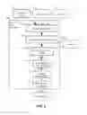 Fig. 06 - Multi-band color vision filters and method by LP-optimization