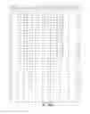 Fig. 110 - Multi-band color vision filters and method by LP-optimization