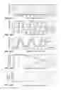 Fig. 32 - Multi-band color vision filters and method by LP-optimization
