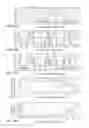 Fig. 43 - Multi-band color vision filters and method by LP-optimization