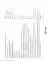 Fig. 84 - Multi-band color vision filters and method by LP-optimization
