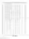 Fig. 92 - Multi-band color vision filters and method by LP-optimization