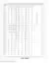 Fig. 95 - Multi-band color vision filters and method by LP-optimization