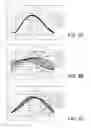Fig. 04 - Wide angle lens