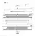 Fig. 04 - SYSTEMS AND METHODS FOR RAPID INDUSTRIAL NETWORK TROUBLESHOOTING FOR AUTOMATION SYSTEMS