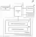 Fig. 01 - PROGRAM DEVELOPMENT SUPPORTING APPARATUS, PROGRAM DEVELOPMENT SUPPORTING METHOD, AND PROGRAM DEVELOPMENT SUPPORTING PROGRAM