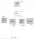 Fig. 45 - General purpose robotics operating system with unmanned and autonomous vehicle extensions