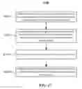 Fig. 64 - Controls and Interfaces for User Interactions in Virtual Spaces