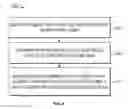 Fig. 03 - Interactive video generation