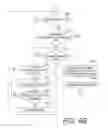 Fig. 07 - Input apparatus acceptable of input through enlarged images in a display and computer-readable storage medium therefor