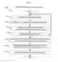 Fig. 07 - System and method for detection and visualization of anomalous media events