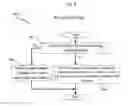 Fig. 11 - System and method for detection and visualization of anomalous media events