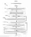 Fig. 14 - System and method for detection and visualization of anomalous media events