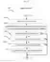 Fig. 15 - System and method for detection and visualization of anomalous media events