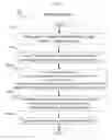 Fig. 17 - System and method for detection and visualization of anomalous media events