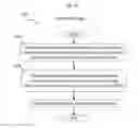 Fig. 18 - System and method for detection and visualization of anomalous media events