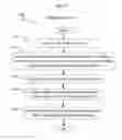 Fig. 19 - System and method for detection and visualization of anomalous media events