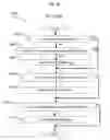 Fig. 20 - System and method for detection and visualization of anomalous media events