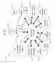 Fig. 27 - System and method for detection and visualization of anomalous media events