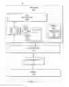 Fig. 02 - Toggling modal transient memory access state