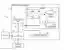 Fig. 01 - Data integrity and acceleration in compressed storage environments in combination with software defined native RAID