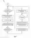 Fig. 08 - Profile-based data-flow regulation to backend storage volumes