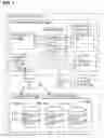 Fig. 02 - RAID-TOPOLOGY-AWARE MULTIPATH ROUTING
