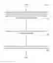 Fig. 01 - CREATING VIRTUAL STORAGE VOLUMES IN STORAGE SYSTEMS