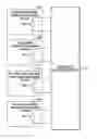 Fig. 01 - Selective memory mode authorization enforcement