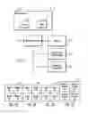 Fig. 02 - Selective memory mode authorization enforcement