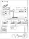 Fig. 01 - Small storage volume management
