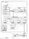 Fig. 02 - Small storage volume management