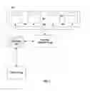Fig. 03 - Small storage volume management
