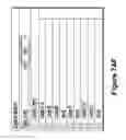 Fig. 25 - Systems and methods for efficiently rendering and producing customized versions of variable print products